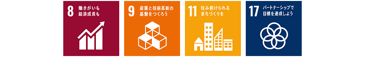 7　エネルギーをみんなに そしてクリーンに、11　住み続けられるまちづくりを、12　つくる責任 つかう責任、13　気候変動に具体的な対策を、14　海の豊かさを守ろう、15　陸の豊かさも守ろう