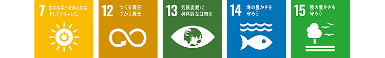7　エネルギーをみんなに そしてクリーンに、11　住み続けられるまちづくりを、12　つくる責任 つかう責任、13　気候変動に具体的な対策を、14　海の豊かさを守ろう、15　陸の豊かさも守ろう