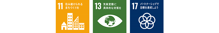 7　エネルギーをみんなに そしてクリーンに、11　住み続けられるまちづくりを、12　つくる責任 つかう責任、13　気候変動に具体的な対策を、14　海の豊かさを守ろう、15　陸の豊かさも守ろう